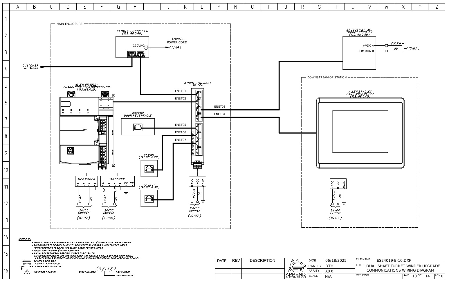 2D CAD communications wiring diagram for a dual shaft turret winder upgrade